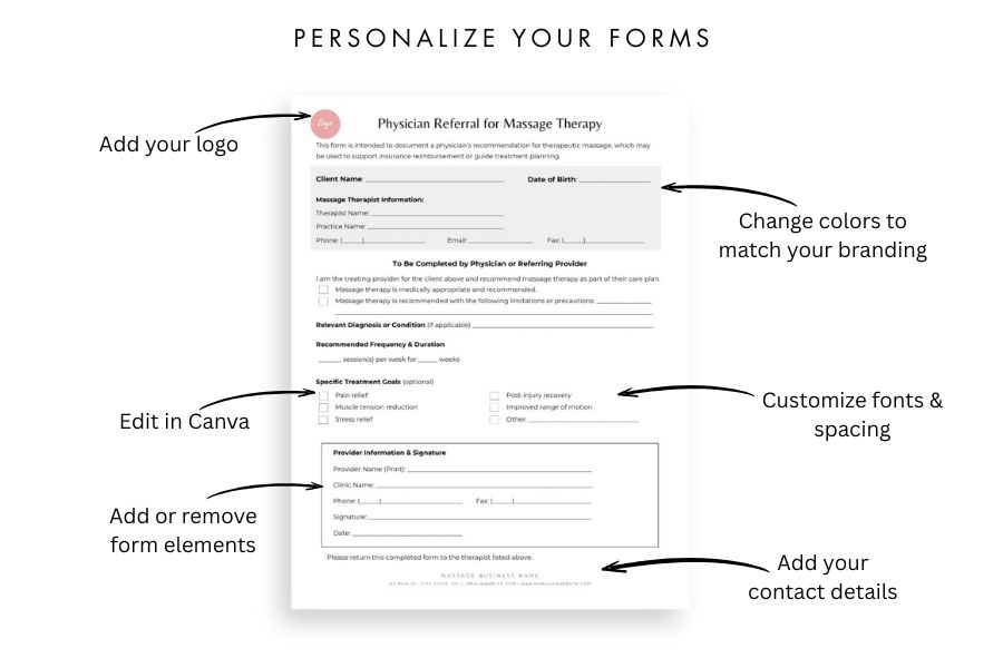 Personalize Your Massage Forms & Templates